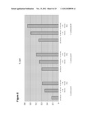 Lipid Pathway Modification in Oil-Bearing Microorganisms diagram and image