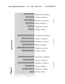 Lipid Pathway Modification in Oil-Bearing Microorganisms diagram and image