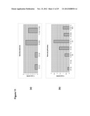 Lipid Pathway Modification in Oil-Bearing Microorganisms diagram and image