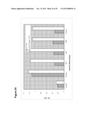 Lipid Pathway Modification in Oil-Bearing Microorganisms diagram and image