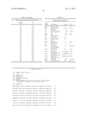 Lipid Pathway Modification in Oil-Bearing Microorganisms diagram and image