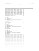 Lipid Pathway Modification in Oil-Bearing Microorganisms diagram and image