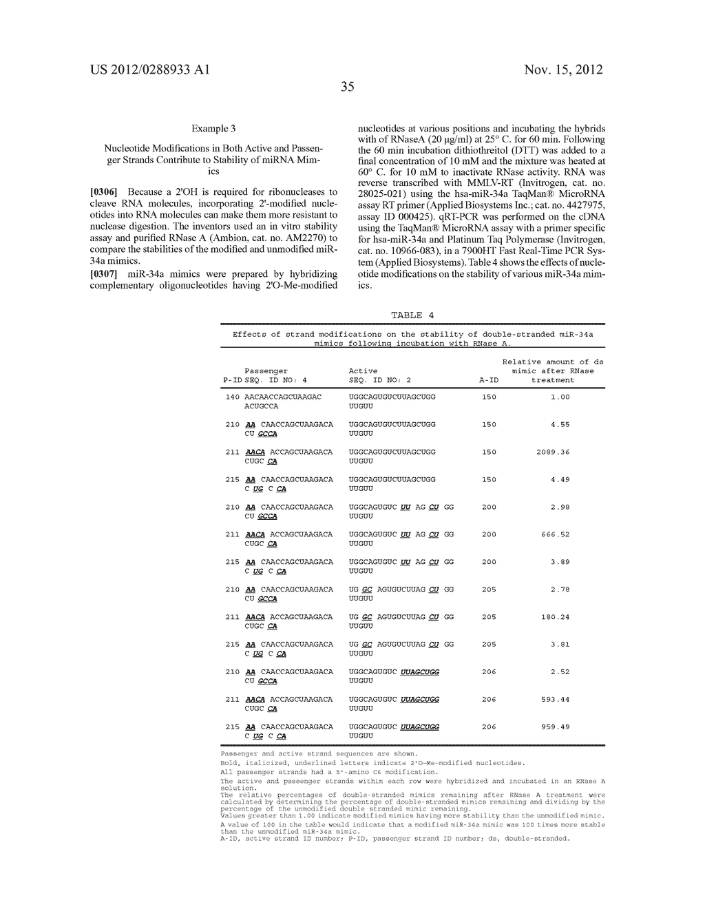 SYNTHETIC MIMICS OF MIR-34 - diagram, schematic, and image 36