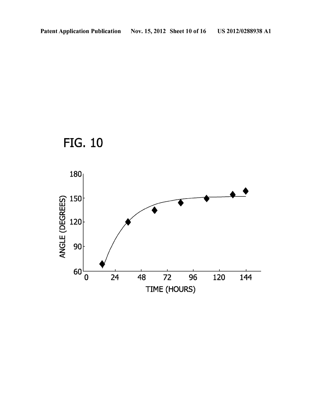 SELF-ASSEMBLING CELL AGGREGATES AND METHODS OF MAKING ENGINEERED TISSUE     USING THE SAME - diagram, schematic, and image 11