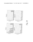 USE OF MEGANUCLEASES FOR INDUCING HOMOLOGOUS RECOMBINATION EX VIVO AND IN     TOTO IN VERTEBRATE SOMATIC TISSUES AND APPLICATION THEREOF diagram and image