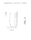 USE OF MEGANUCLEASES FOR INDUCING HOMOLOGOUS RECOMBINATION EX VIVO AND IN     TOTO IN VERTEBRATE SOMATIC TISSUES AND APPLICATION THEREOF diagram and image