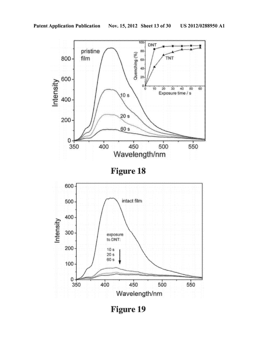 FLUORESCENT ORGANIC NANOFIBRILS AS SENSORY MATERIALS FOR EXPLOSIVES     DETECTION - diagram, schematic, and image 14