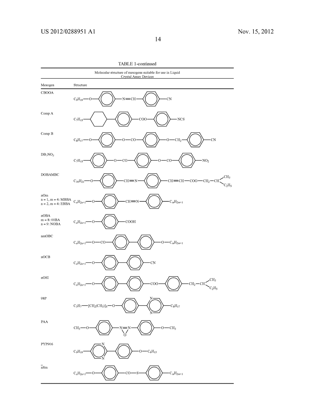 DETECTION OF VAPOR PHASE COMPOUNDS BY CHANGES IN PHYSICAL PROPERTIES OF A     LIQUID CRYSTAL - diagram, schematic, and image 25