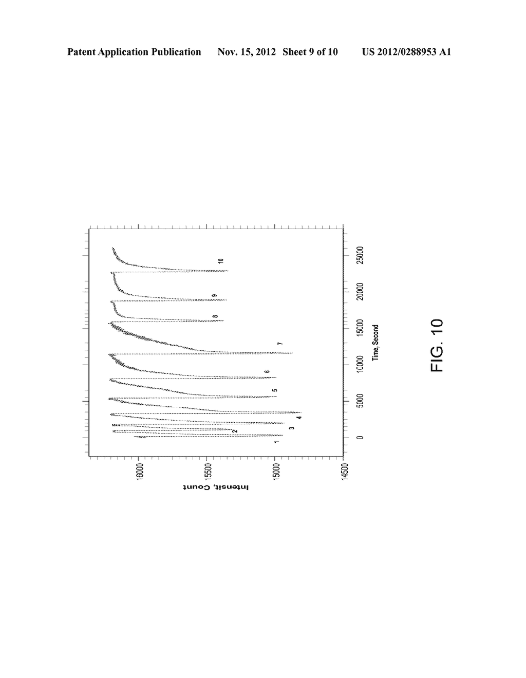 OXAZINE-BASED SENSOR FOR CONTAMINANT DETECTION, FABRICATION METHOD     THEREFOR, AND USES THEREOF - diagram, schematic, and image 10