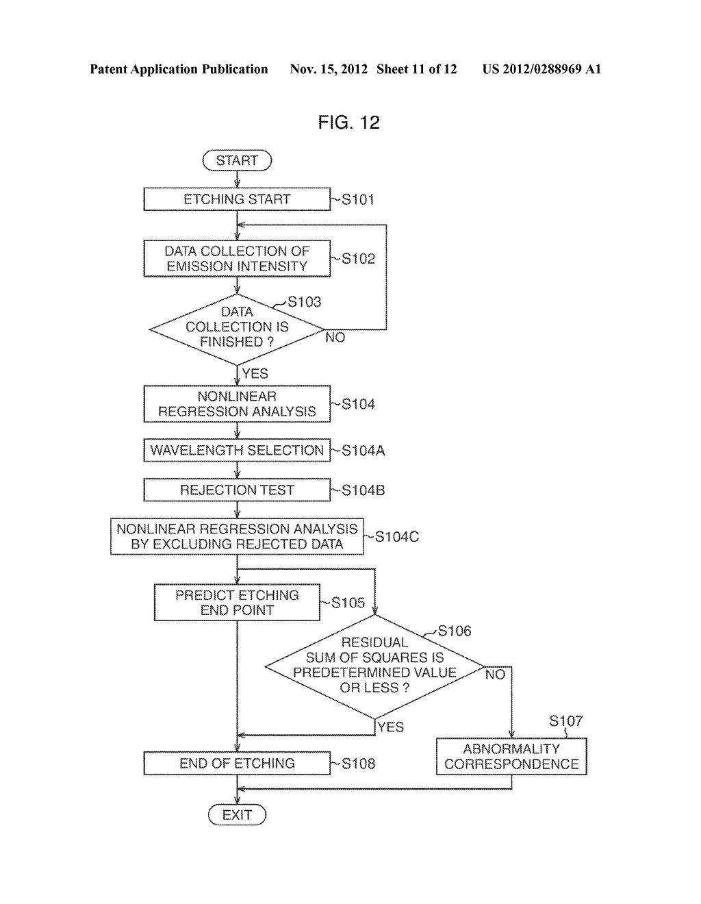 MANUFACTURING METHOD OF SEMICONDUCTOR DEVICE AND SEMICONDUCTOR     MANUFACTURING APPARATUS - diagram, schematic, and image 12