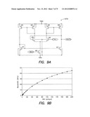 METHODS FOR MANUFACTURING LOW NOISE CHEMICALLY-SENSITIVE FIELD EFFECT     TRANSISTORS diagram and image