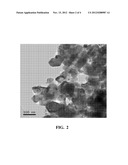 AQUEOUS PROCESS FOR PRODUCING CRYSTALLINE COPPER CHALCOGENIDE     NANOPARTICLES, THE NANOPARTICLES SO-PRODUCED, AND INKS AND COATED     SUBSTRATES INCORPORATING THE NANOPARTICLES diagram and image