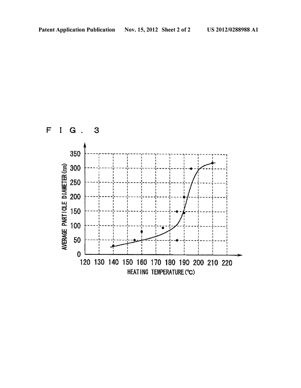 Method for Manufacturing Semiconductor Layer, Method for Manufacturing     Photoelectric Conversion Device, and Semiconductor Layer Forming Solution - diagram, schematic, and image 03