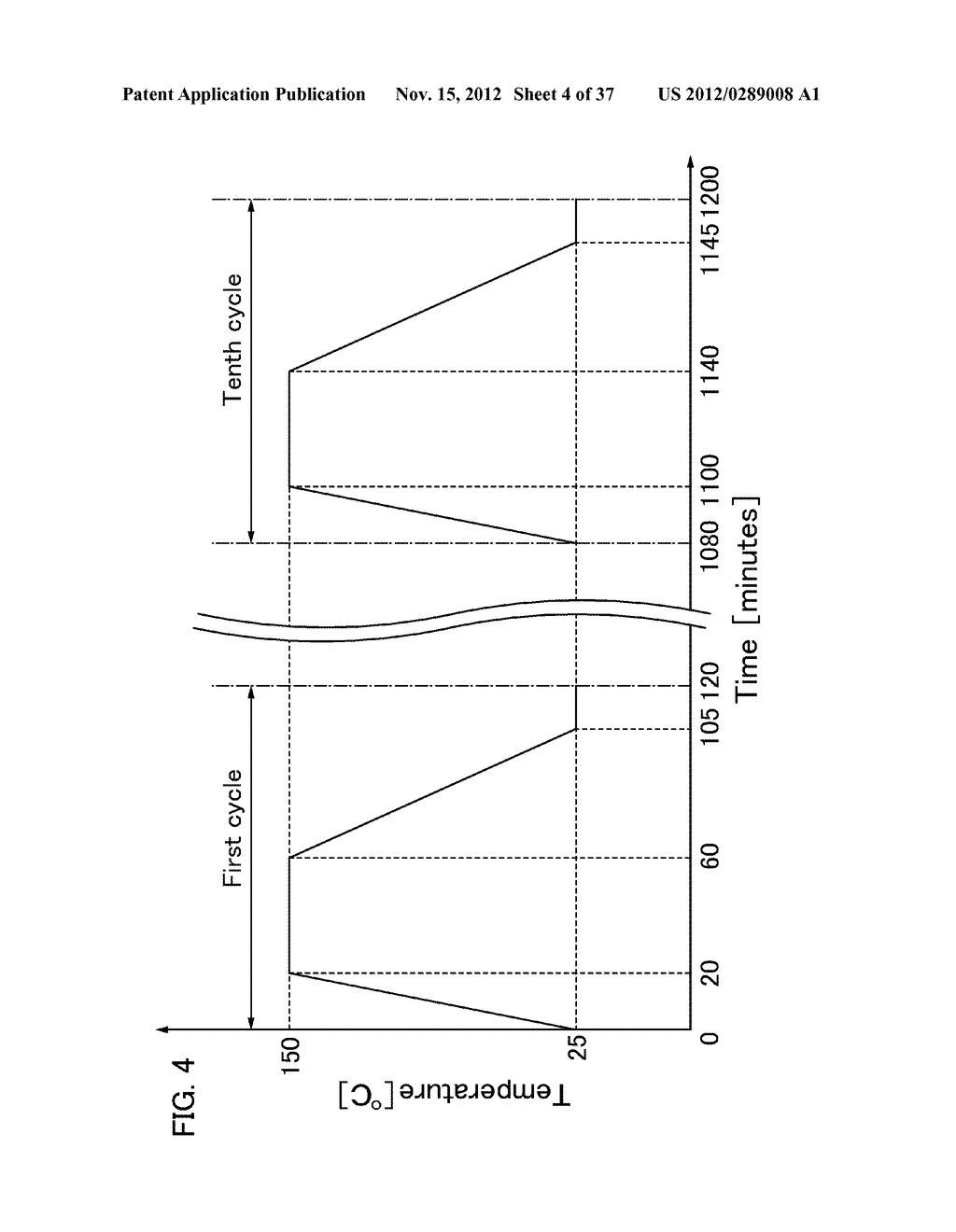 MANUFACTURING METHOD OF SEMICONDUCTOR DEVICE - diagram, schematic, and image 05