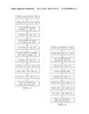 Semiconductor Device and Method of Making Same diagram and image