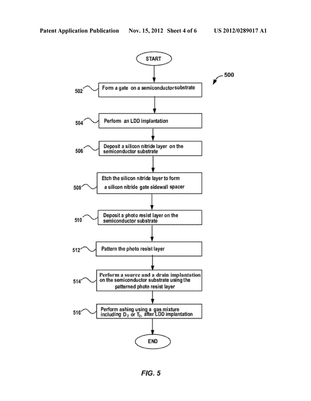 METHOD OF MANUFACTURING SEMICONDUCTOR DEVICE - diagram, schematic, and image 05