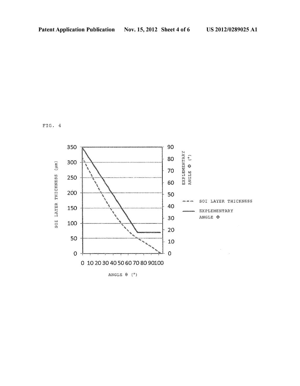 METHOD FOR MANUFACTURING BONDED WAFER - diagram, schematic, and image 05