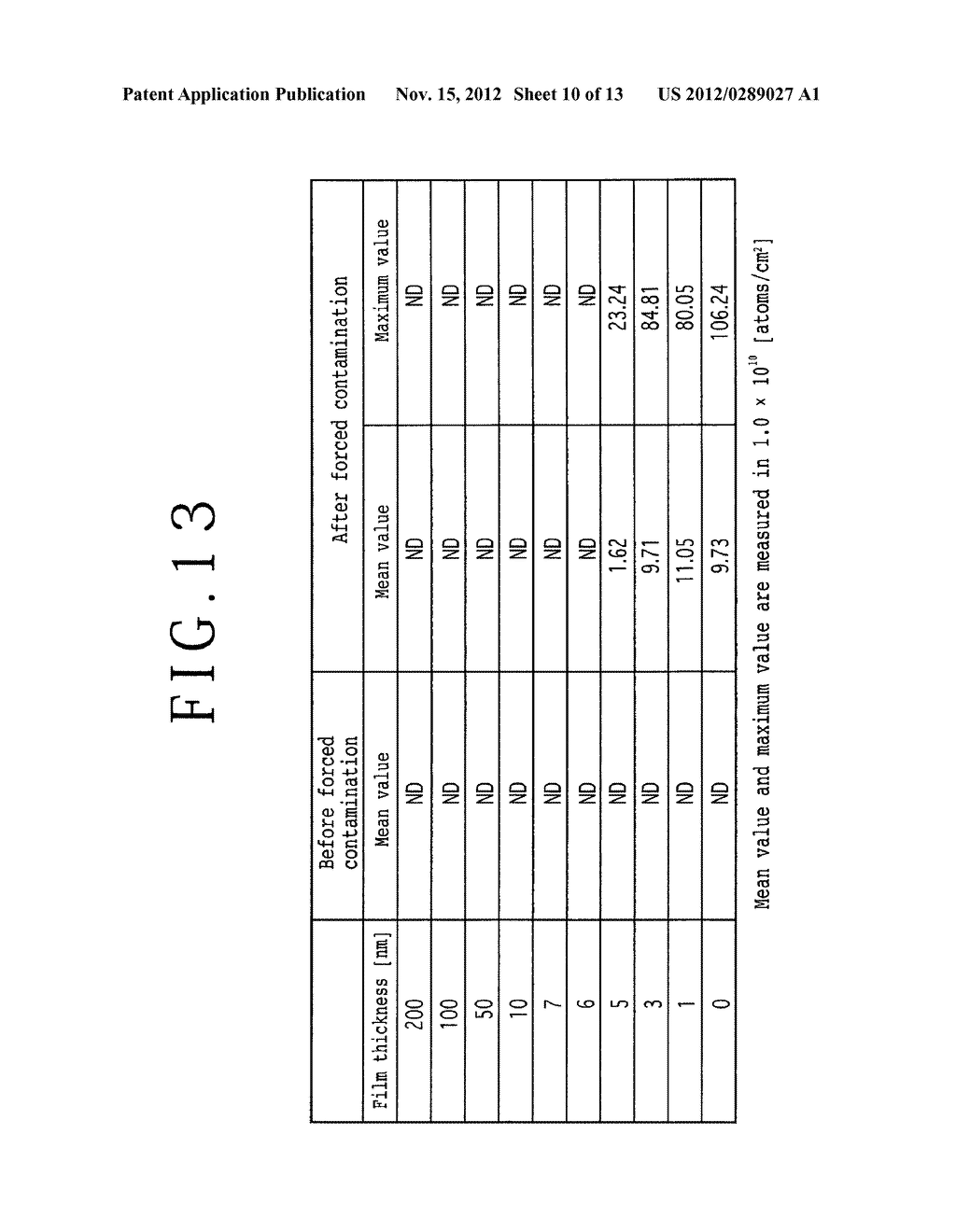 DEVICE PROCESSING METHOD - diagram, schematic, and image 11