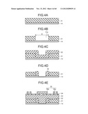 PATTERN FORMING METHOD diagram and image