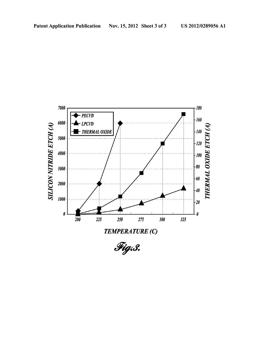 SELECTIVE SILICON NITRIDE ETCH - diagram, schematic, and image 04