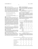 POLYESTER FIBER FOR AIRBAG AND PREPARATION METHOD THEREOF diagram and image