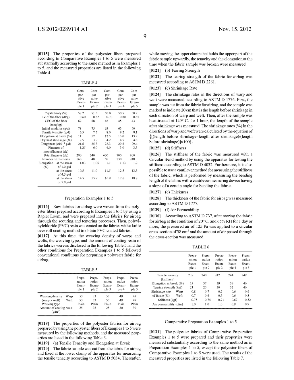 POLYESTER FIBER FOR AIRBAG AND PREPARATION METHOD THEREOF - diagram, schematic, and image 12