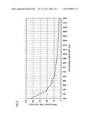 LENS SPHERICAL SURFACE GRINDING METHOD USING DISH-SHAPED GRINDSTONE diagram and image