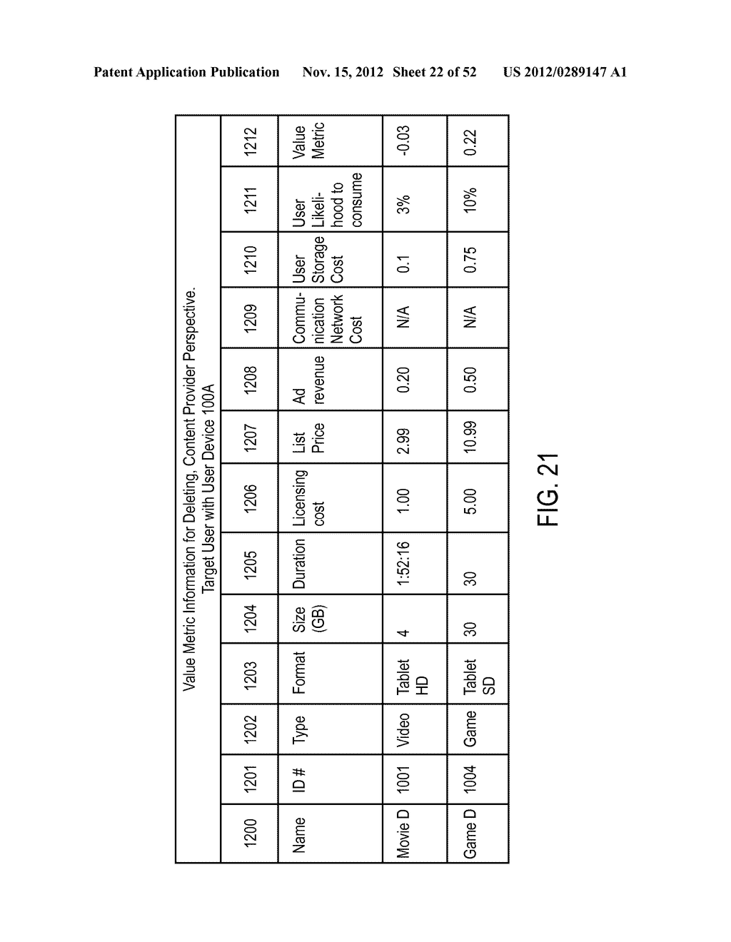 DISTRIBUTING CONTENT AND SERVICE LAUNCH OBJECTS TO MOBILE DEVICES - diagram, schematic, and image 23