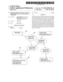 Hopping Wireless Medical Care and Monitoring Device and Method of     Operation diagram and image