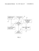 Hopping Wireless Medical Care and Monitoring Device and Method of     Operation diagram and image