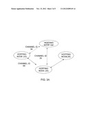 Hopping Wireless Medical Care and Monitoring Device and Method of     Operation diagram and image