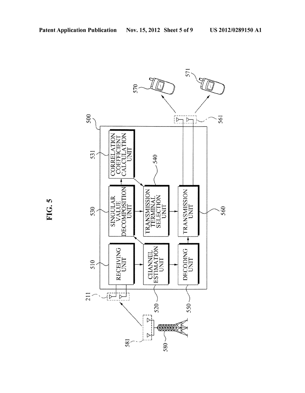 DATA TRANSMISSION SYSTEM FOR FORWARDING DATA USING A PLURALITY OF ANTENNAS - diagram, schematic, and image 06