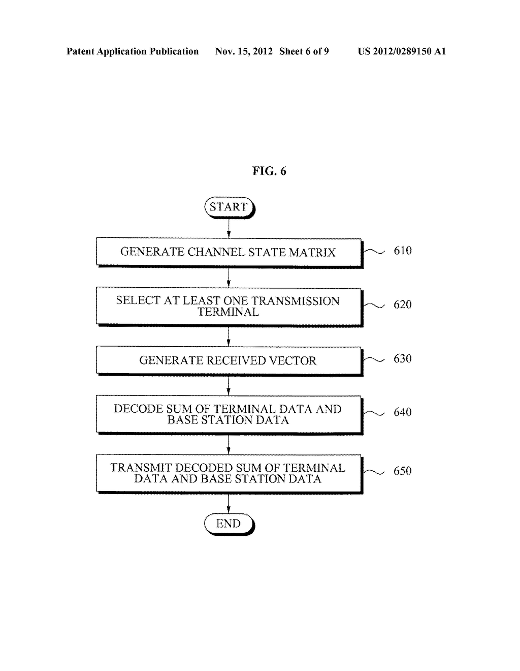 DATA TRANSMISSION SYSTEM FOR FORWARDING DATA USING A PLURALITY OF ANTENNAS - diagram, schematic, and image 07