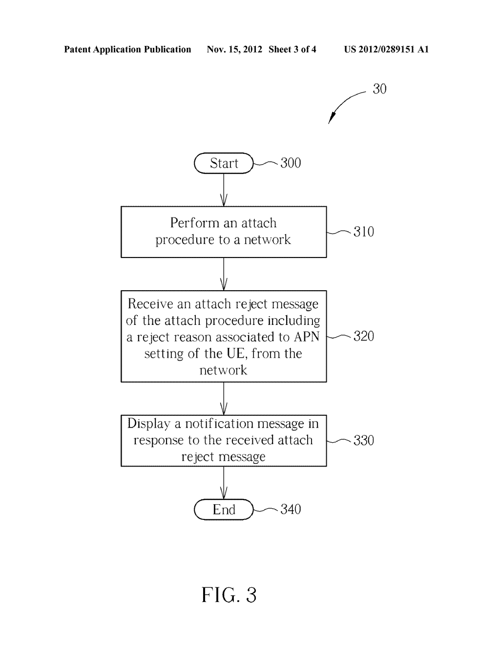 Method of Handling Attach Procedure and Related Communication Device - diagram, schematic, and image 04