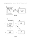 Techniques For Wireless Communication of Proximity Based Content diagram and image