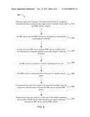 Techniques For Wireless Communication of Proximity Based Content diagram and image