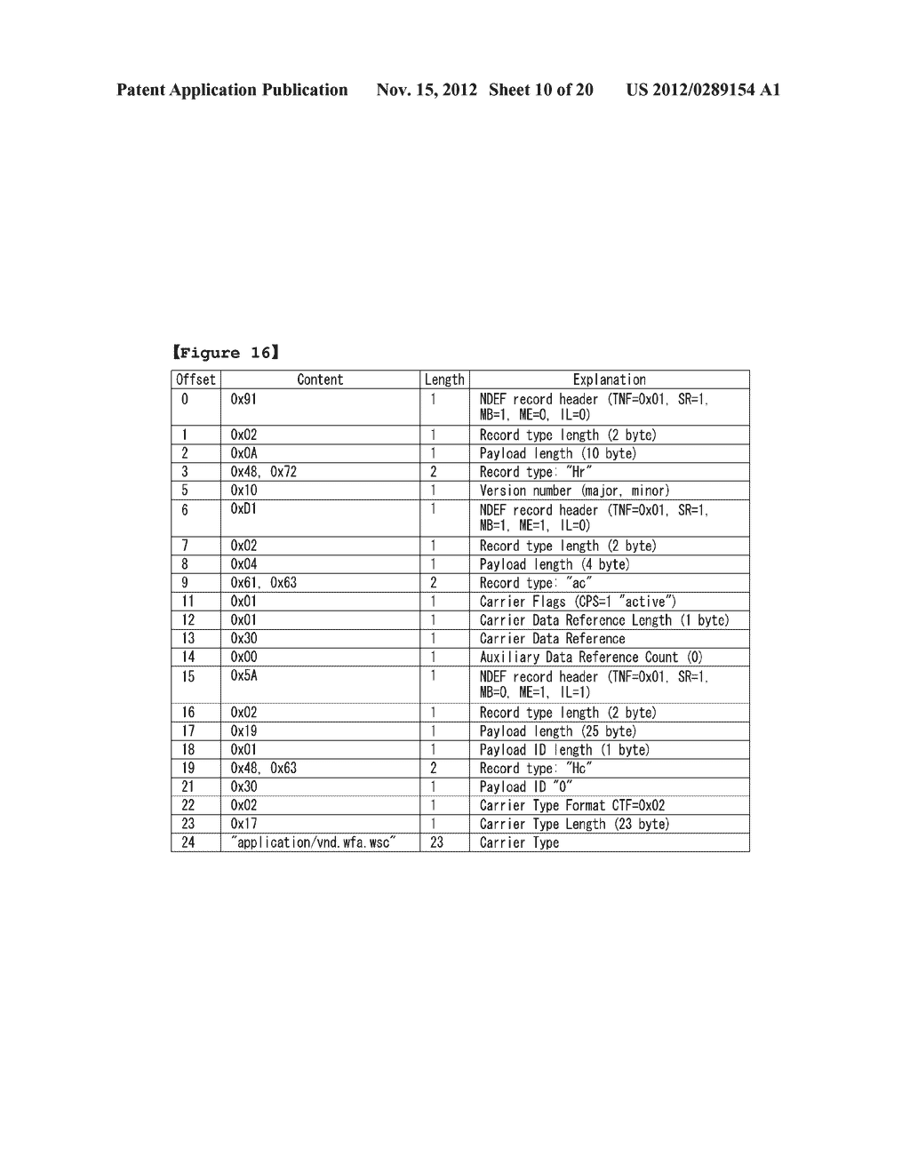 ELECTRONIC DEVICE AND OPERATING METHOD THEREOF - diagram, schematic, and image 11