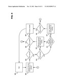 TOUCH INQUIRY diagram and image