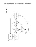 TOUCH INQUIRY diagram and image