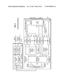 FREQUENCY DIVISION MULTIPLE ACCESS COMMUNICATIONS WITHIN A DEVICE diagram and image