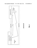 FREQUENCY DIVISION MULTIPLE ACCESS COMMUNICATIONS WITHIN A DEVICE diagram and image