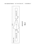 FREQUENCY DIVISION MULTIPLE ACCESS COMMUNICATIONS WITHIN A DEVICE diagram and image