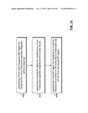 FREQUENCY DIVISION MULTIPLE ACCESS COMMUNICATIONS WITHIN A DEVICE diagram and image