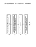 FREQUENCY DIVISION MULTIPLE ACCESS COMMUNICATIONS WITHIN A DEVICE diagram and image