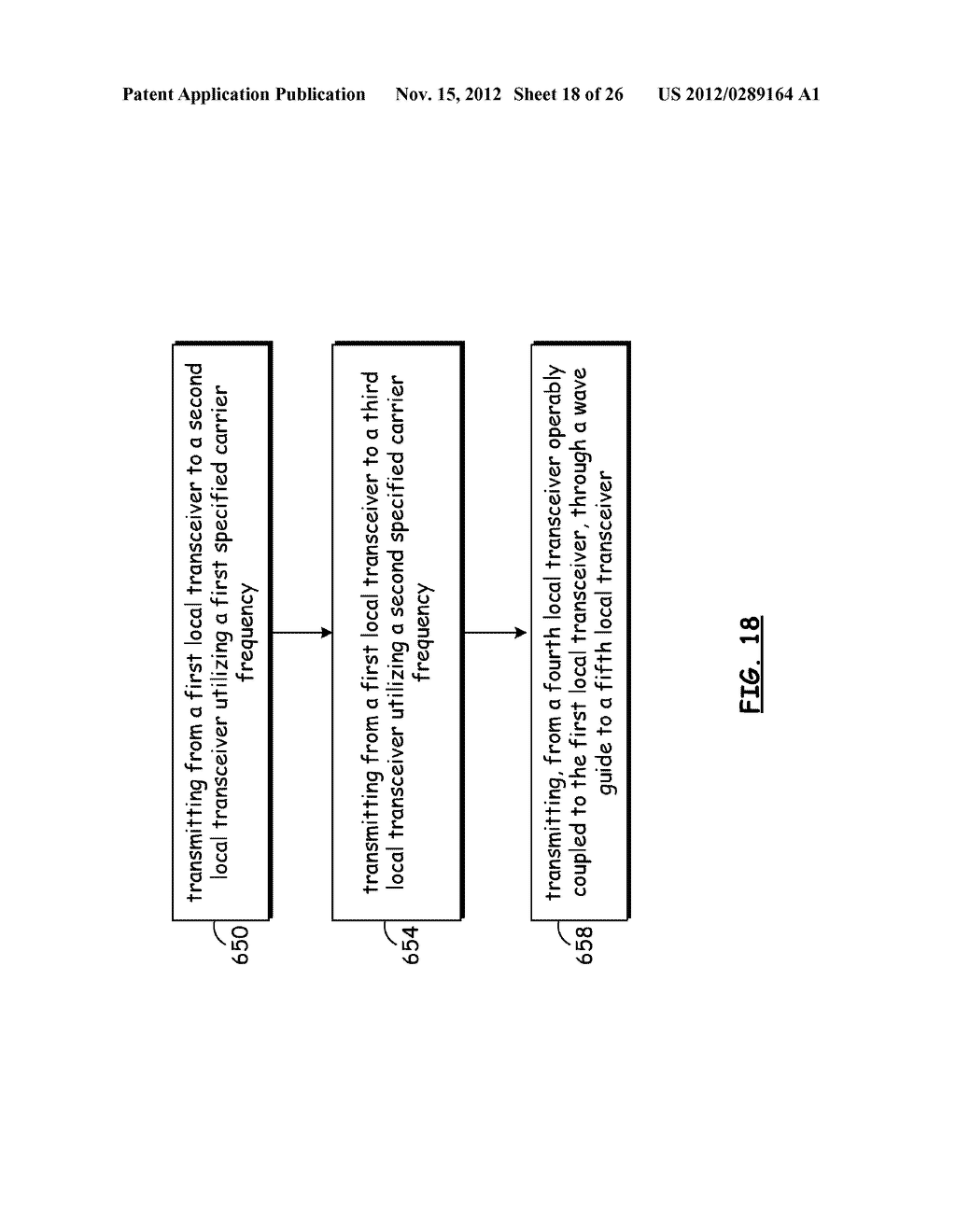 FREQUENCY DIVISION MULTIPLE ACCESS COMMUNICATIONS WITHIN A DEVICE - diagram, schematic, and image 19