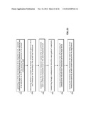 FREQUENCY DIVISION MULTIPLE ACCESS COMMUNICATIONS WITHIN A DEVICE diagram and image