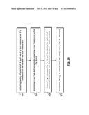 FREQUENCY DIVISION MULTIPLE ACCESS COMMUNICATIONS WITHIN A DEVICE diagram and image