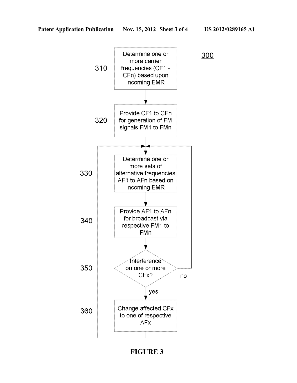 APPARATUS AND METHOD FOR MULTI-SIGNAL INTERFERENCE-AVOIDING DATA     TRANSMISSION - diagram, schematic, and image 04