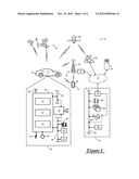 AUTOMATING DIAL ATTEMPTS TO A TELEMATICS OR CELLULAR DEVICE diagram and image