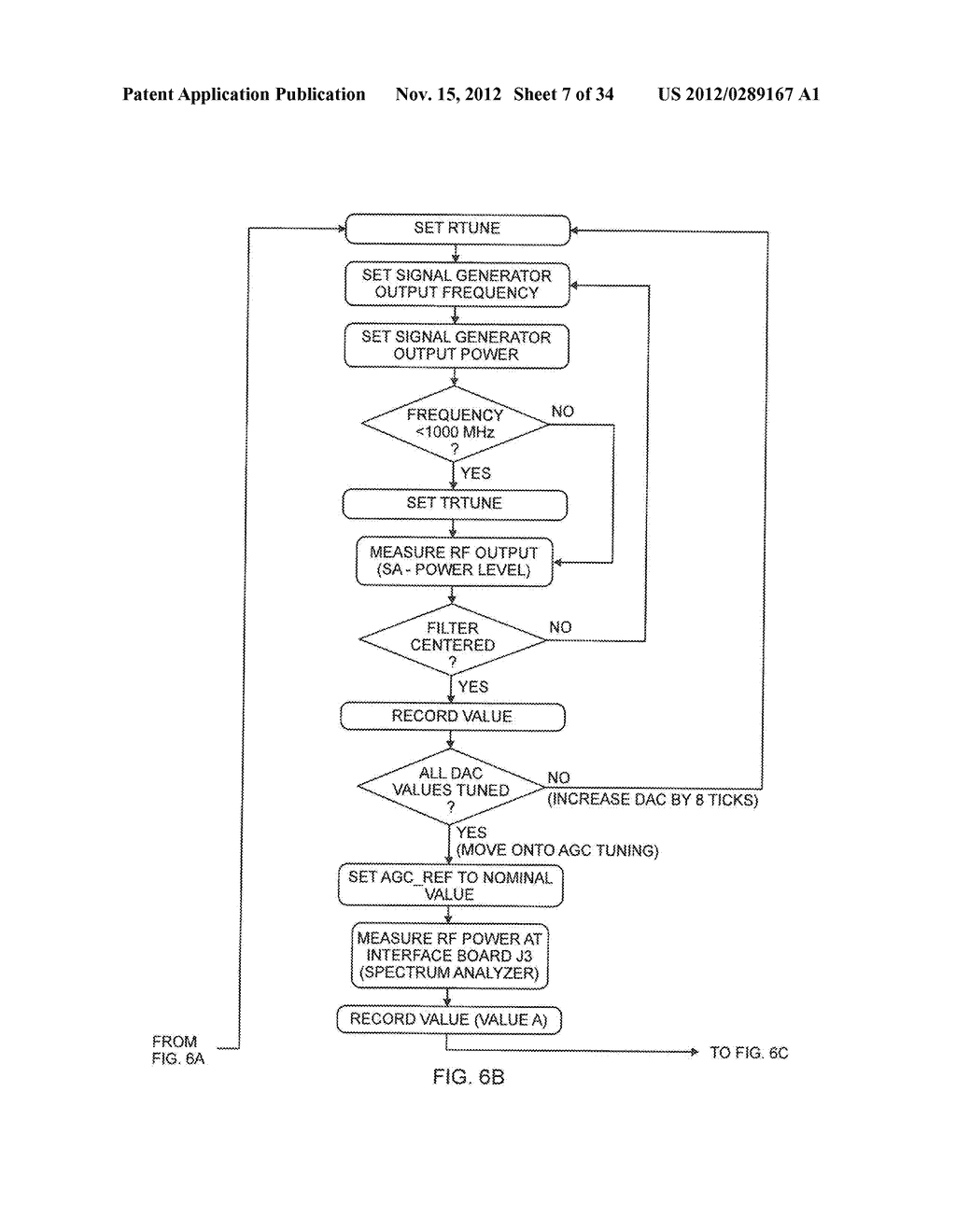 TESTING AND CALIBRATION OF RADIO COMMUNICATIONS EQUIPMENT - diagram, schematic, and image 08